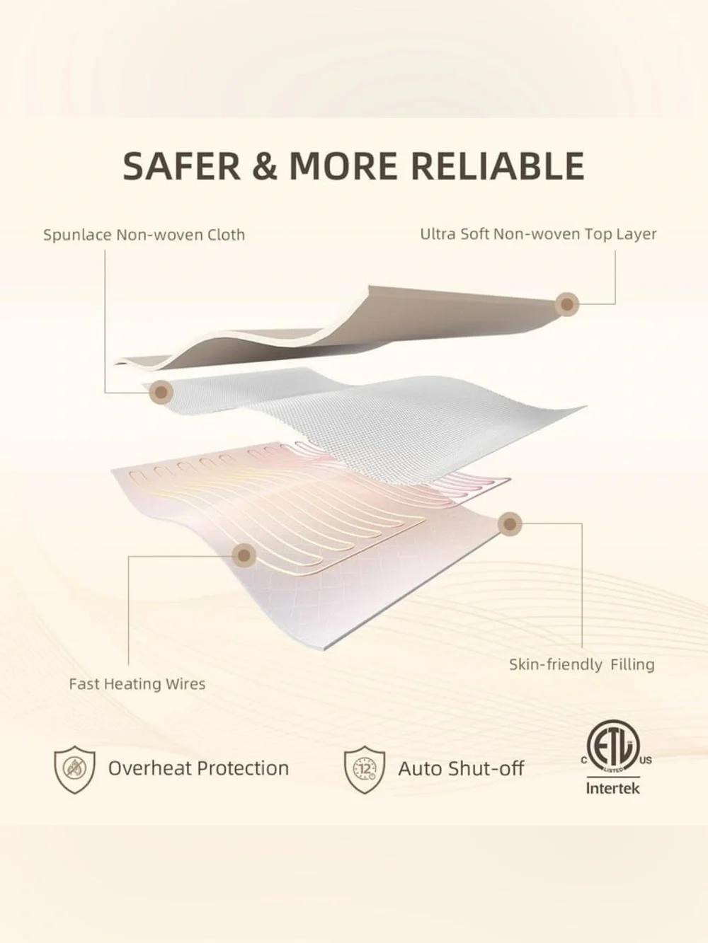 BWARM Electric Heated Mattress Pad Mini Twin Size 31 x 55 Bed Warmer